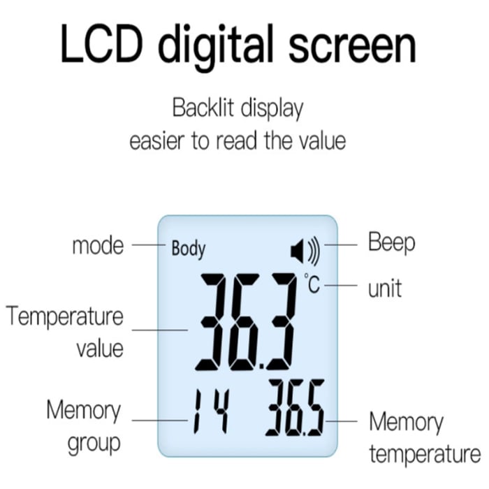 LCD Digital Screen