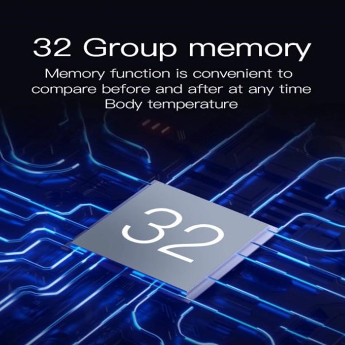 32 Group Memory
