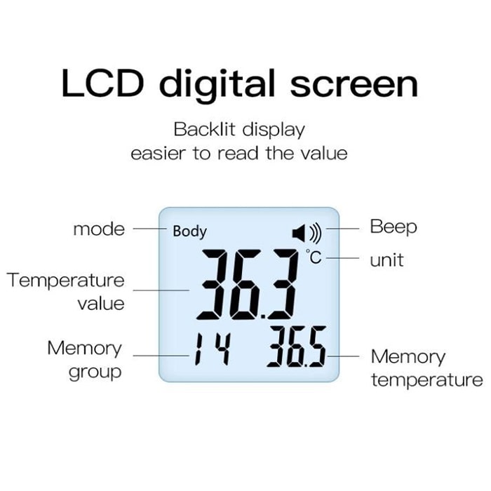 LCD Digital Screen